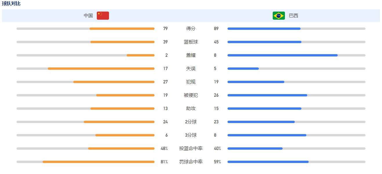 陆昊天口中喃喃自语着，忽然间放声大哭。